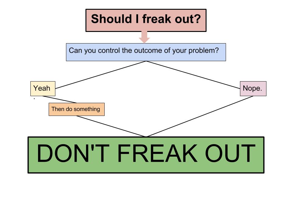 Your guide to freaking out, by Hard Dash