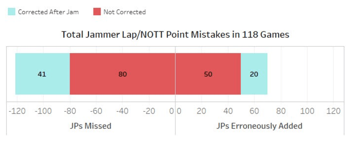 Screen Shot 2018-10-29 at 10.32.42 PM
